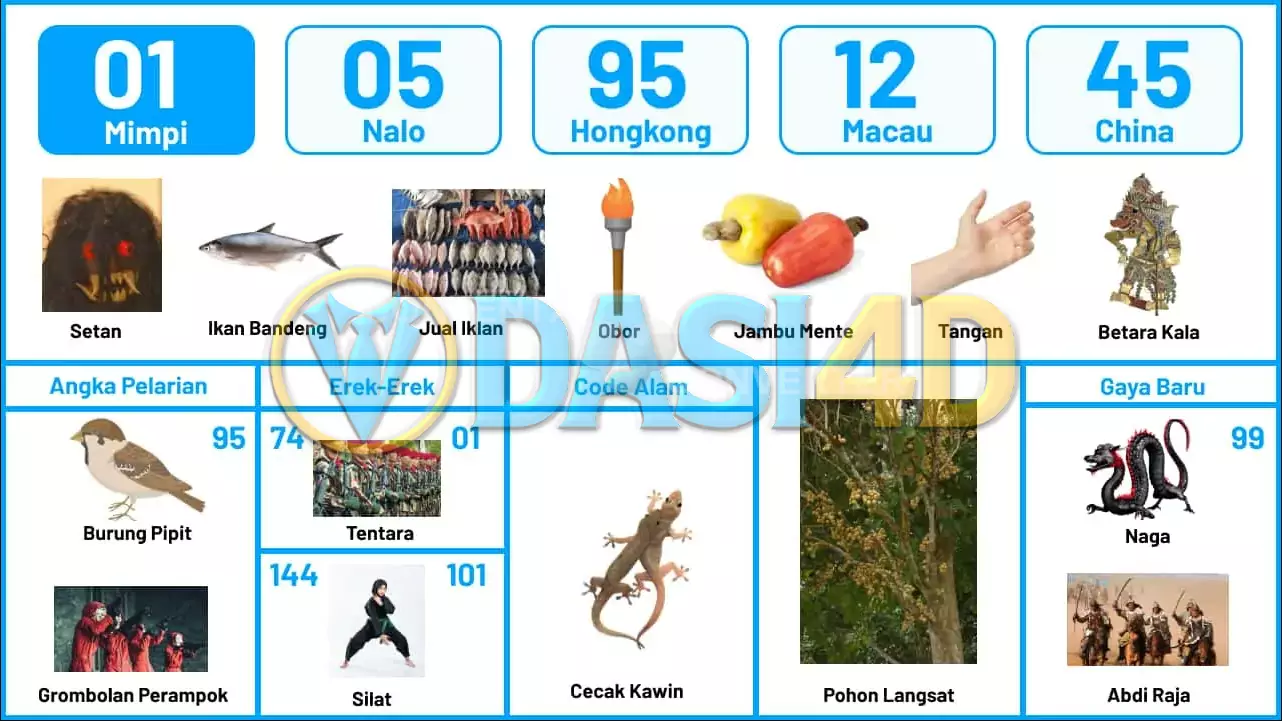 buku mimpi erek erek togel 01