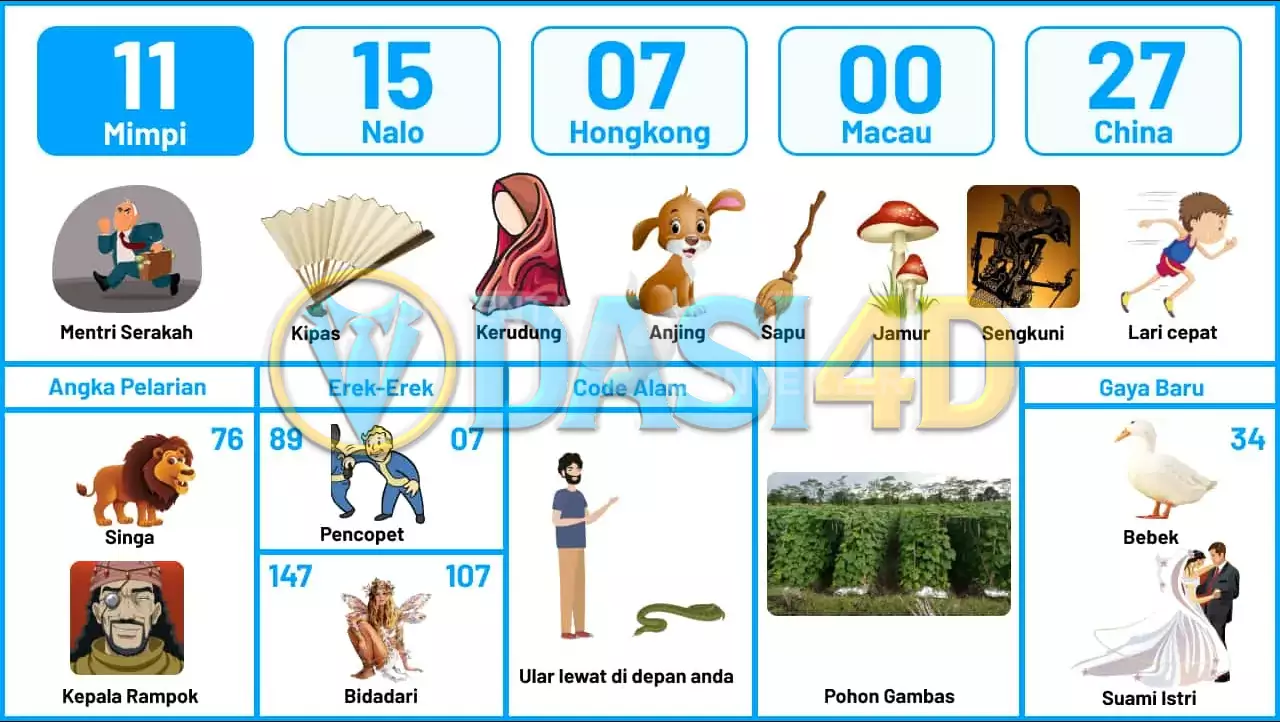 buku mimpi erek erek togel 11