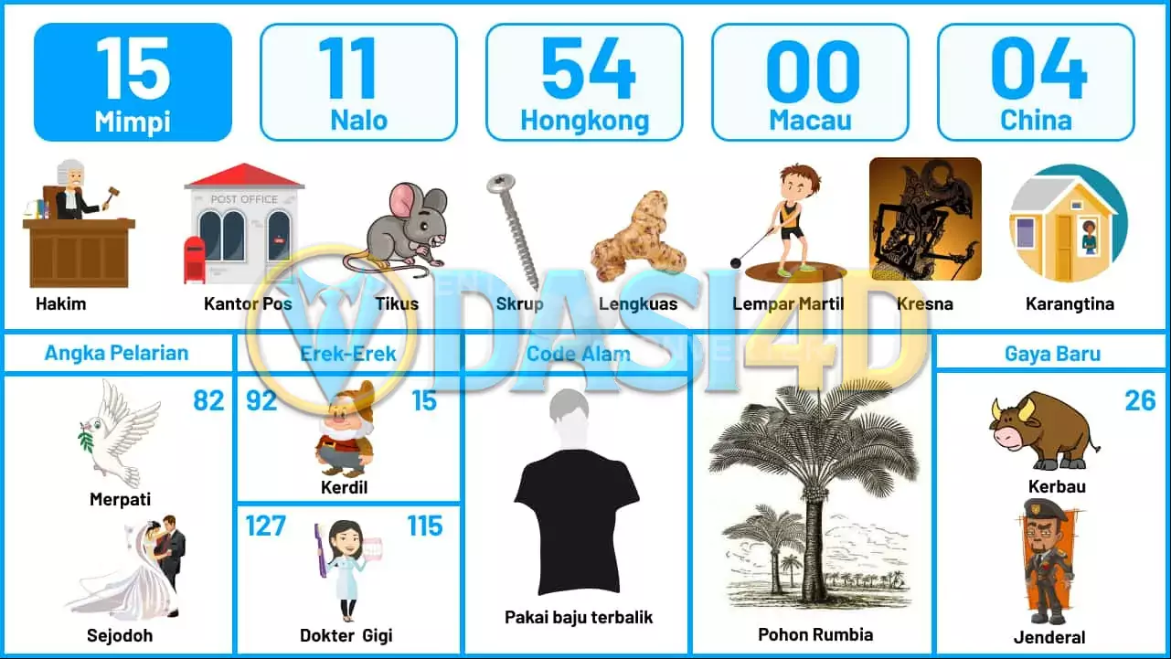 buku mimpi erek erek togel 15