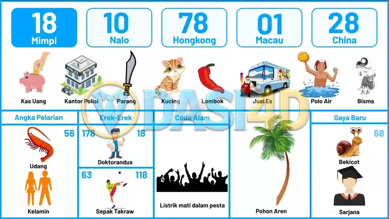 buku mimpi erek erek togel 18