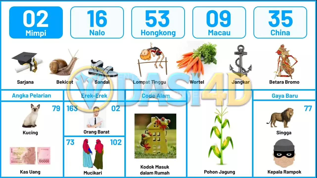 buku mimpi erek erek togel 02