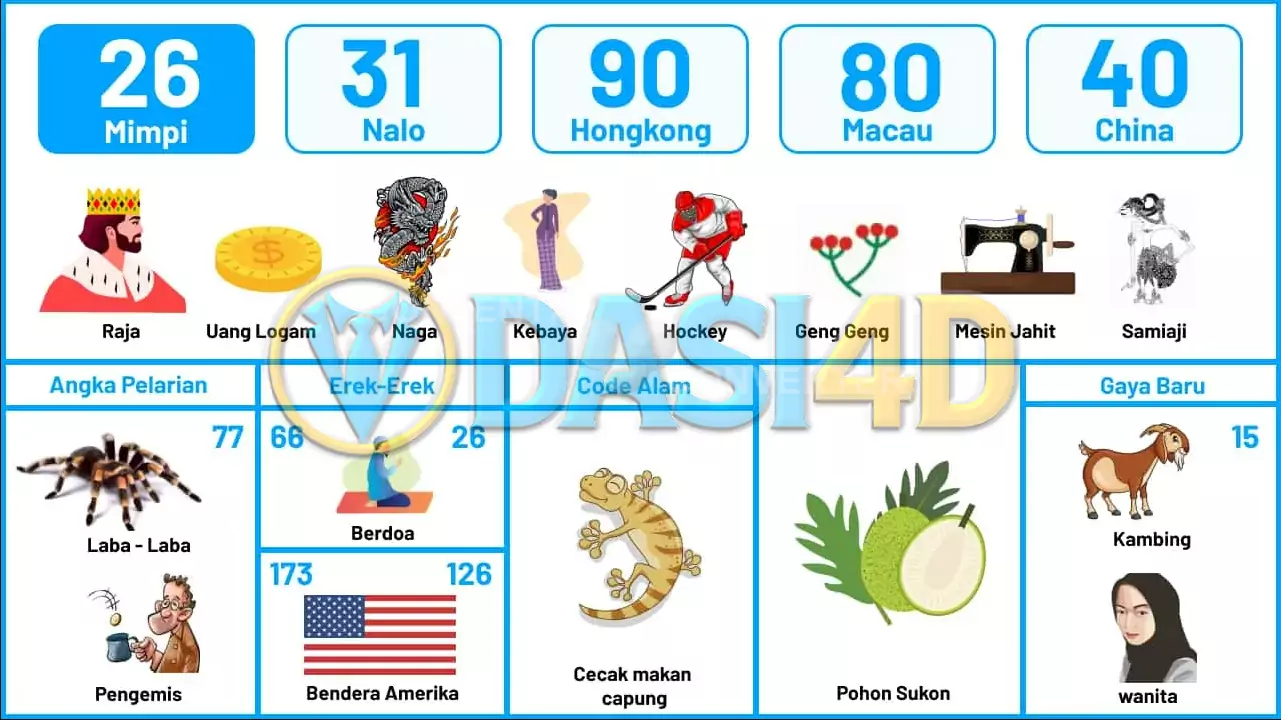 buku mimpi erek erek togel 26