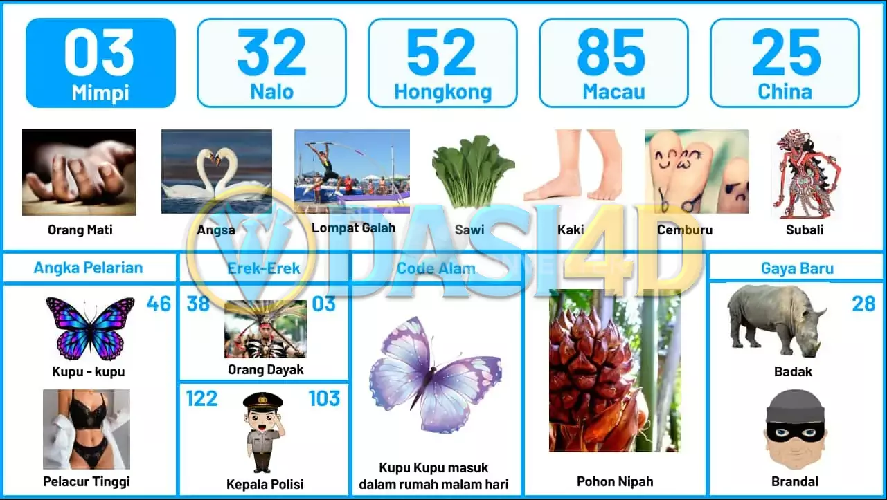 buku mimpi erek erek togel 03