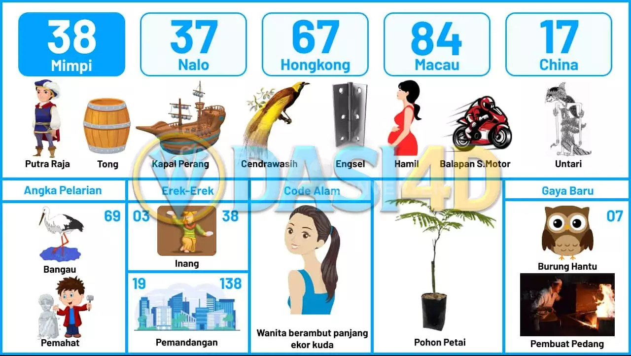 buku mimpi erek erek togel 38