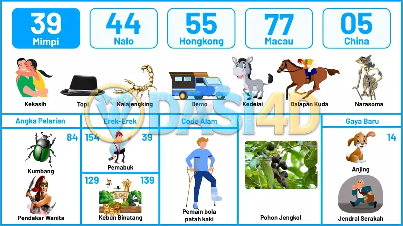 buku mimpi erek erek togel 39