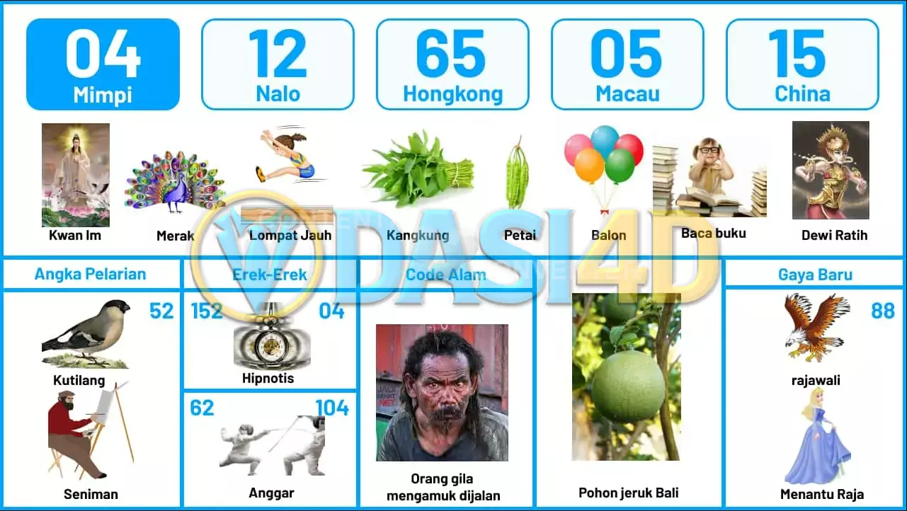 buku mimpi erek erek togel 04