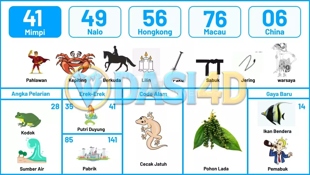 buku mimpi erek erek togel 41