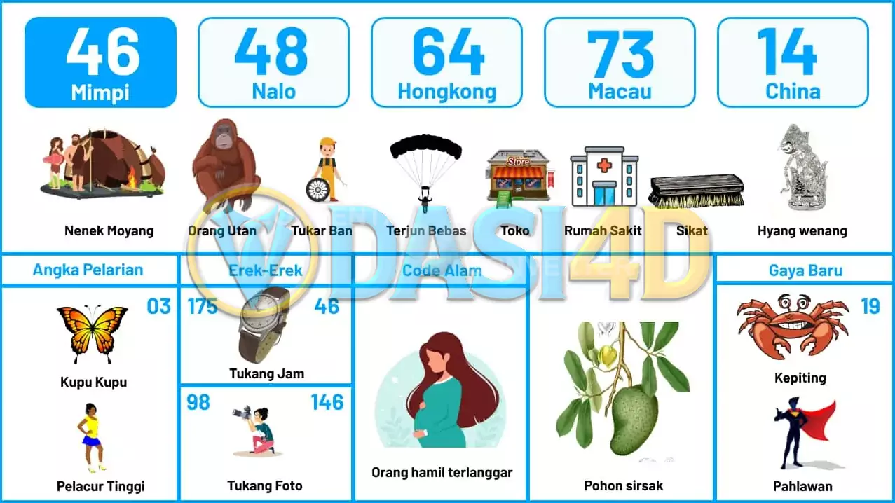 buku mimpi erek erek togel 46