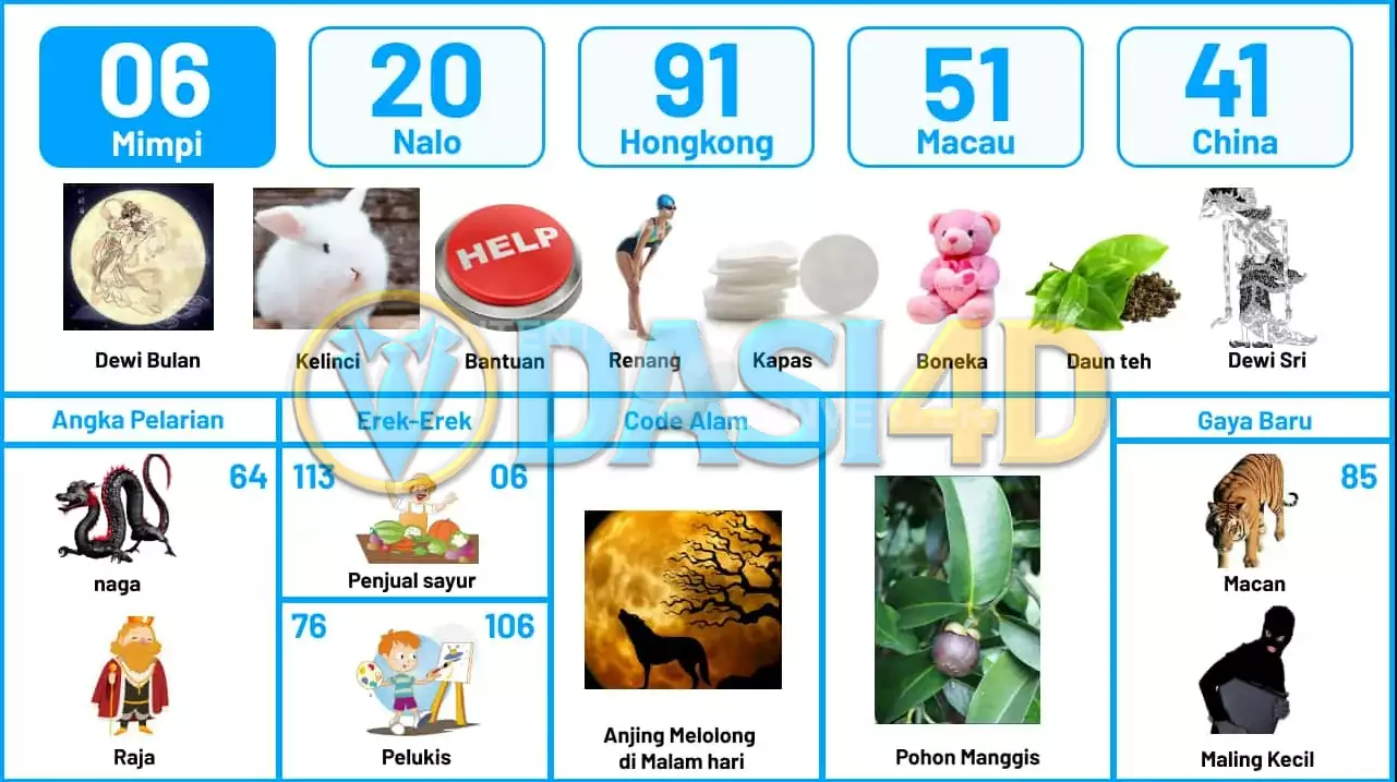 buku mimpi erek erek togel 06