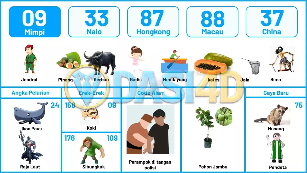 buku mimpi erek erek togel 09