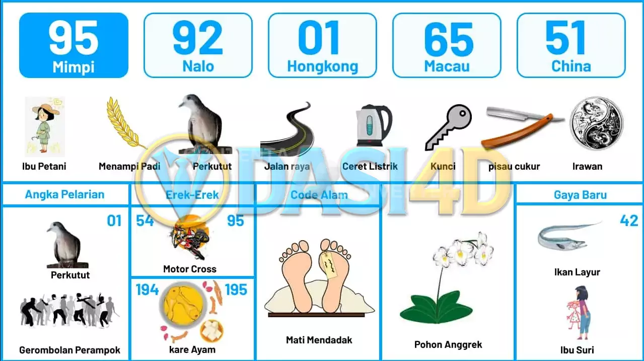 buku mimpi erek erek togel 95